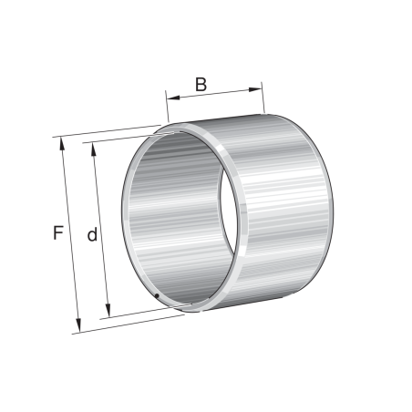 IR5X8X12-XL