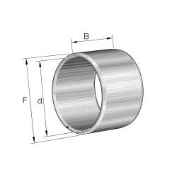 IR25X32X22-S0-XL-S/S0