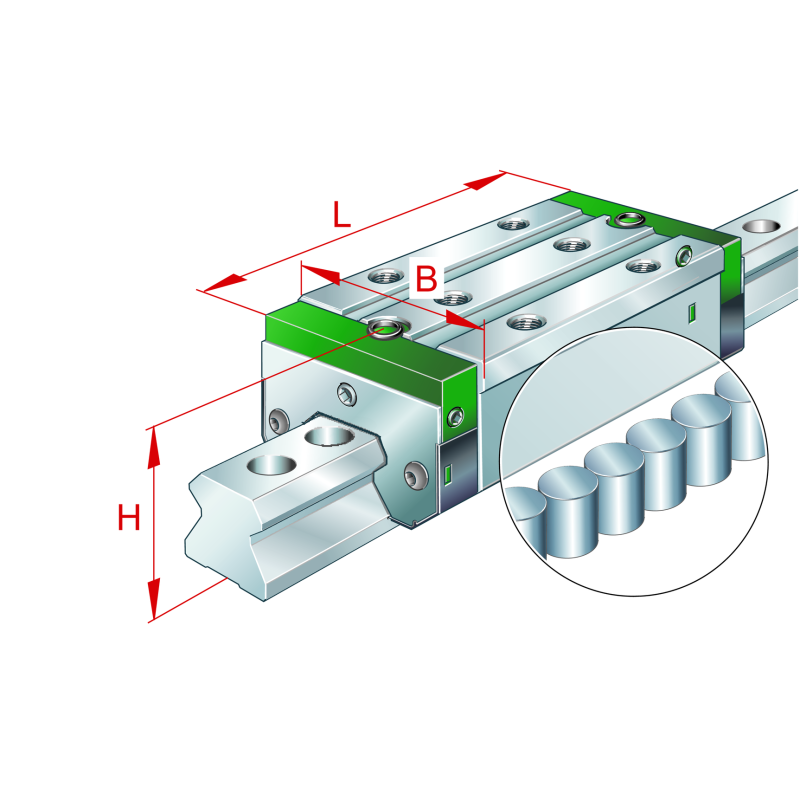 RWU25-E-HL-RROC-123/910/123-V3-G2 N1