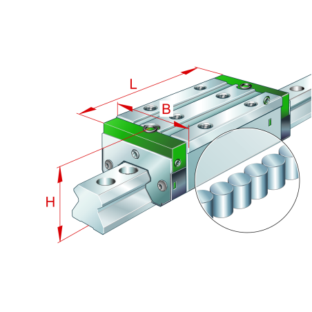 RWU25-E-HL-RROC-123/910/123-V3-G2 N1