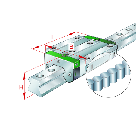RWU25-E-L-FA550-123/910/123-V1-G0 N1