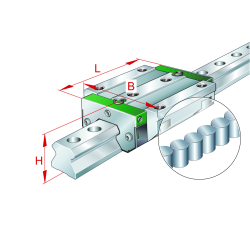 RWU25-E-L-FA550-123/910/123-V2-G1 N1