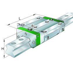 RWU55-F-123/930/123-V1-G0