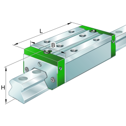 RWU55-F-HL-123/930/123-V3-G0