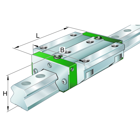 RWU55-F-L-123/930/123-V4-G3